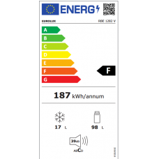 RBE 1282 V Eurolux Уреди за вграждане